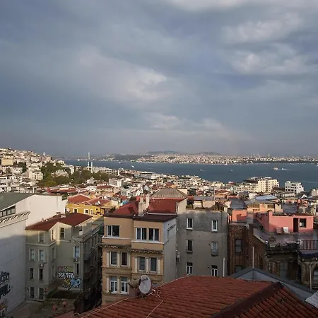 Your Heart Of Istanbul